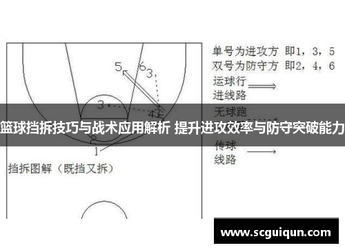 篮球挡拆技巧与战术应用解析 提升进攻效率与防守突破能力