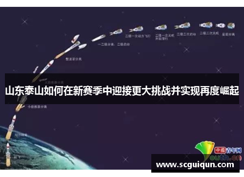 山东泰山如何在新赛季中迎接更大挑战并实现再度崛起